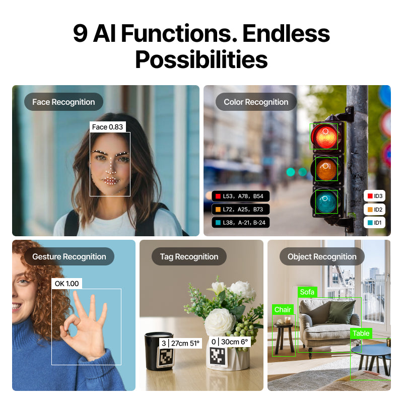 AIカメラ 2.0 教育向けAIビジョンモジュール / AI Camera 2.0：All-In-One AI Vision Module for Education 商品画像