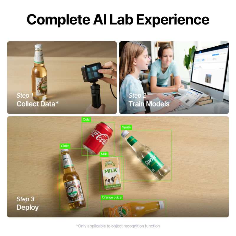 AIカメラ 2.0 教育向けAIビジョンモジュール / AI Camera 2.0：All-In-One AI Vision Module for Education 商品画像