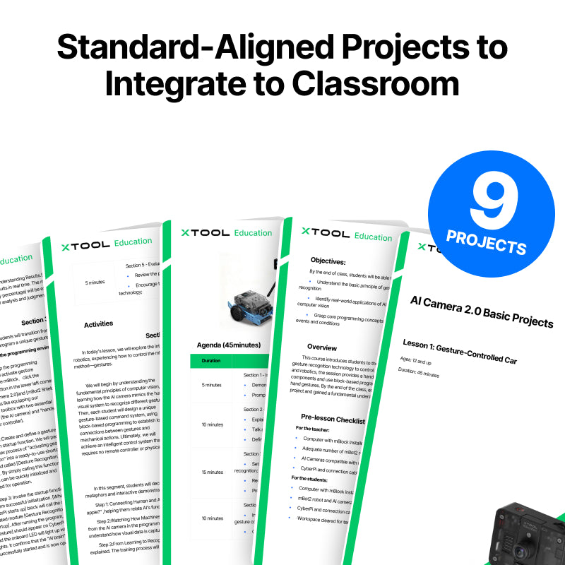 AIカメラ 2.0 教育向けAIビジョンモジュール / AI Camera 2.0：All-In-One AI Vision Module for Education 商品画像