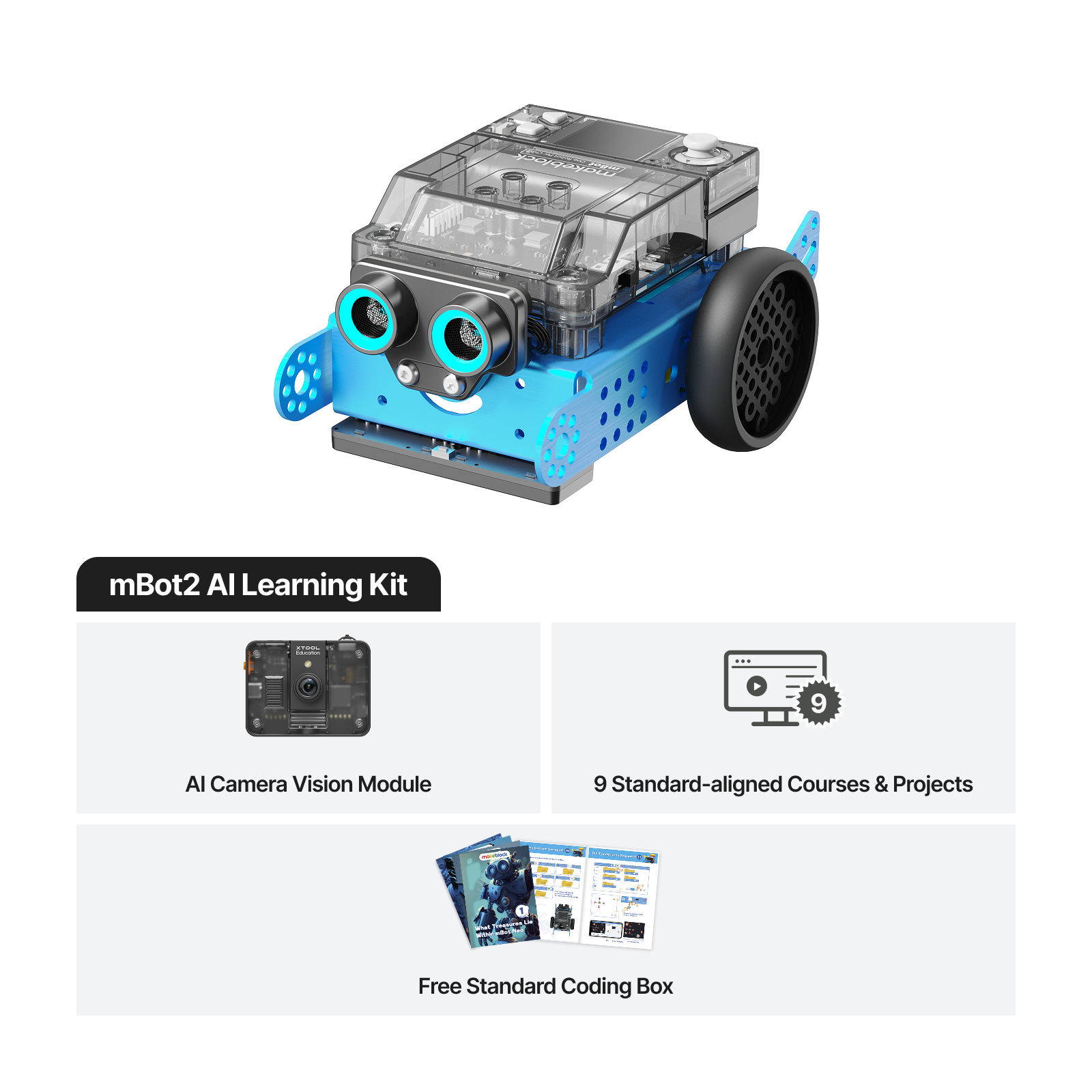 AIカメラ 2.0 教育向けAIビジョンモジュール / AI Camera 2.0：All-In-One AI Vision Module for Education 商品画像