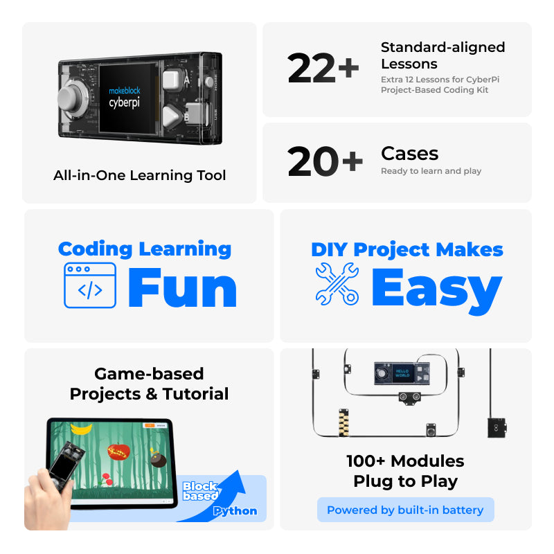 Makeblock CyberPi プログラミング学習用電子工作キット / Makeblock CyberPi: Educational Electronics Kits for Beginners to Learn Programming 商品画像