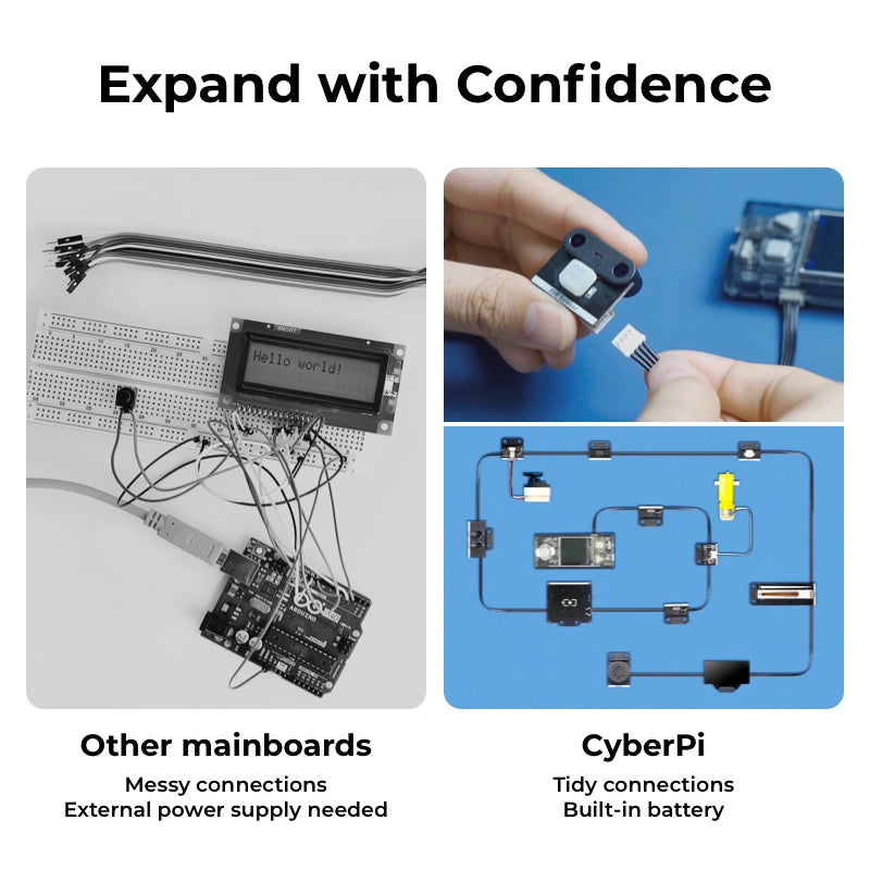 Makeblock CyberPi プログラミング学習用電子工作キット / Makeblock CyberPi: Educational Electronics Kits for Beginners to Learn Programming 商品画像