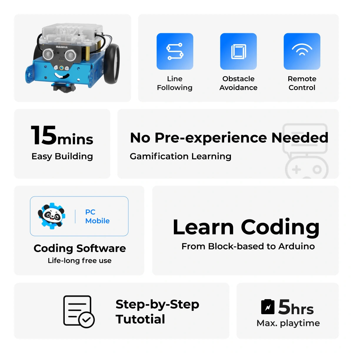 Makeblock mBot はじめてのDIY STEMロボットキット / Makeblock mBot: Kid's First Robot Kit for DIY and STEM Learning 商品画像