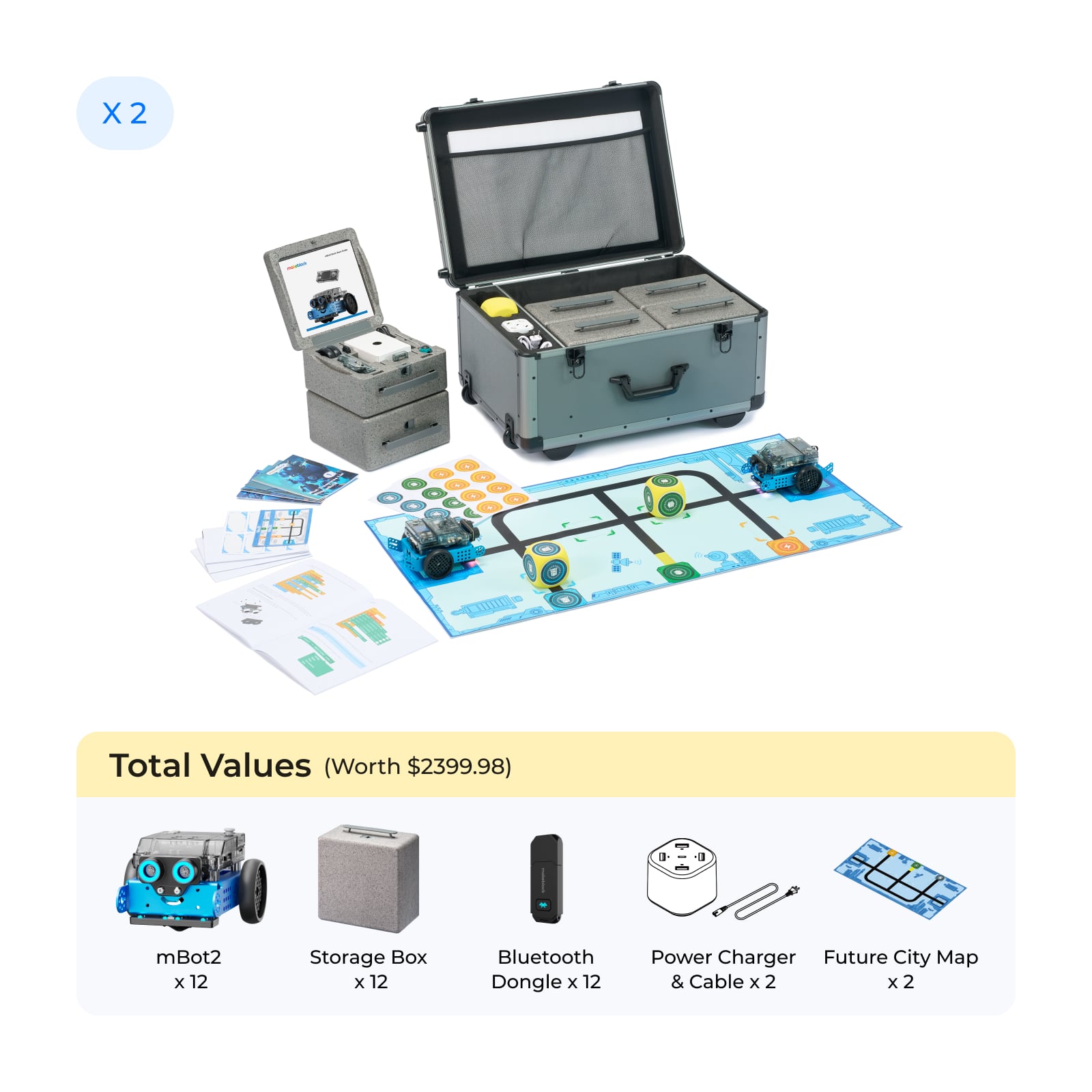 Makeblock mBot2 AI学習対応STEMコーディングロボット / Makeblock mBot2: STEM Education Coding Robot Kit for AI Learning 商品画像