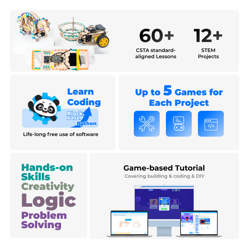 Makeblock NextMaker DIYプロジェクト対応STEMキット / Makeblock NextMaker: STEM Kits with DIY Projects and Free Online Lessons 商品画像