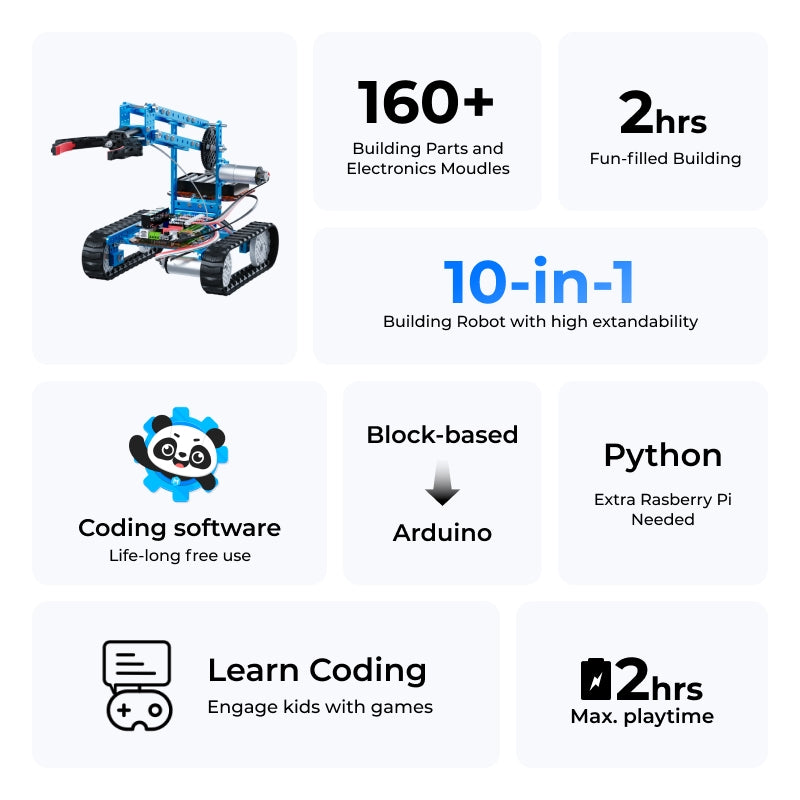 Makeblock mBot Ultimate 10-in-1ロボット組立キット / Makeblock mBot Ultimate: 10-in-1 Robot Building Kit for Students 商品画像