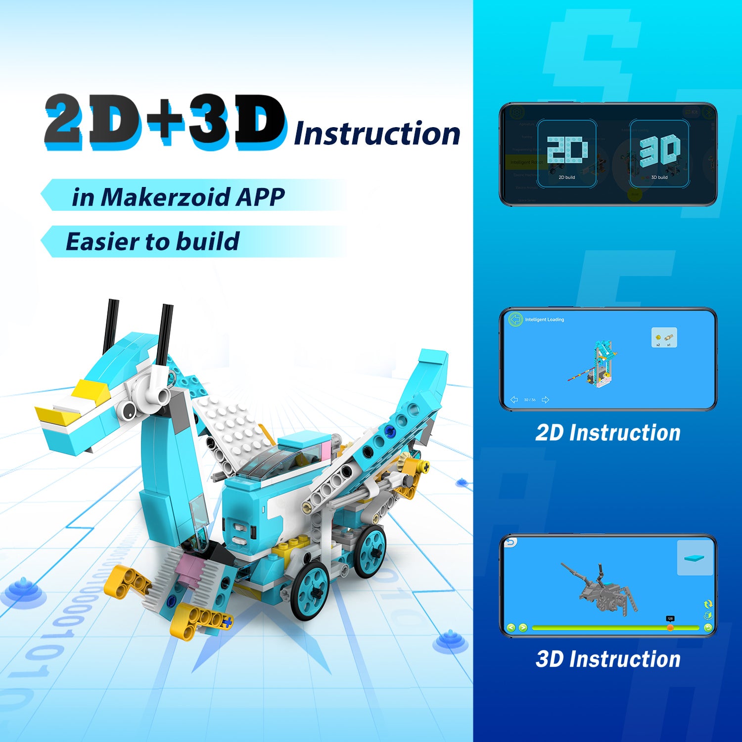 Makerzoid 200-in-1 Scratch Jr コーディングロボットキット / makerzoid 200-in-1 Scratch Jr Coding Robot Kit - STEM Smart Robot Premium Educational Toy - Junior Programming Learning Kit - DIY Robotics Kit for Kids 商品画像