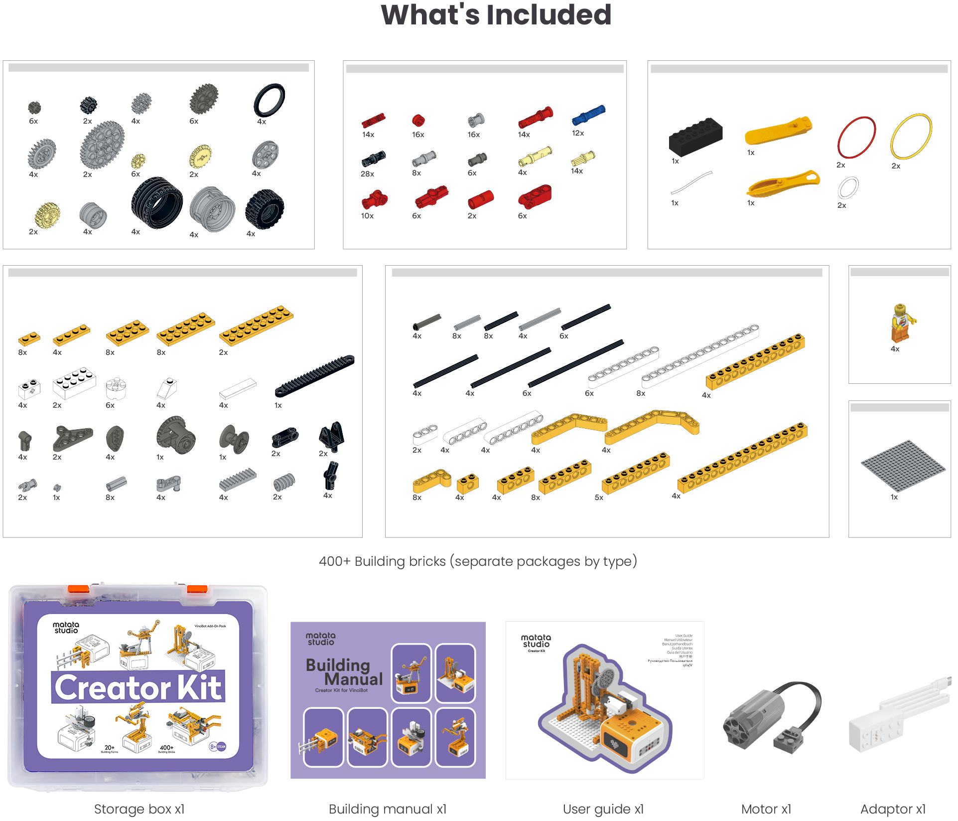 MatataStudio Creator Kit ものづくり拡張キット / Creator Kit 商品画像